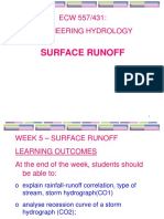 CHAP5 Surface Runoff