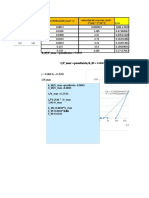 Bioproceso Problema