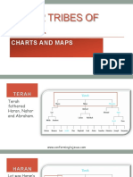 THE Tribes of Israel: Charts and Maps