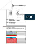 Weekly - Sales Pipeline