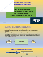 Clase 3 Diagramas de Procesos