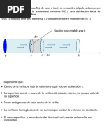 15-Ecuacion Del Calor. Ecuacion de Onda