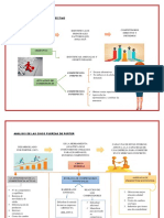 Análisis Del Entorno Competitivo (Análisis de Las Cinco Fuerzas de Porter)