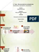 Actividad 2 - Tarea - Reconociendo Mis Competencias