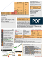 Wet With Sand or Dust: LPC Calculation Take-Off Is Not Authorised (Om A 8.3 8.3.3)