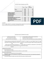 Matrices Kola Real