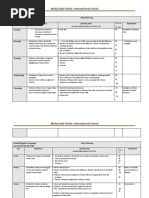 Lesson Plan For Grade-8