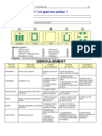 Jeu Des Métiers