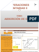 Unidad 4 - Absorción