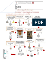 P.7. Obtención Del Meta-Nitro Anilina