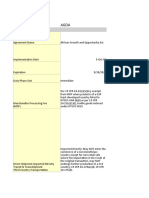 CBP's Side-by-Side Comparison of FTA's