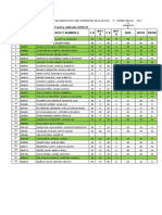 Registro Oficial de Notas de Cadetes de 4to Año