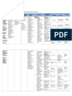 Eng 10 Curriculum Map 2nd QRTR