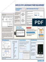 Boonton Principles of RF and Microwave Power Measurement 2020