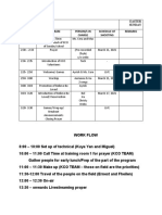 Easter Sunday Time Program Person/S in Charge Schedule of Shooting Remarks