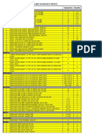 Part No. Component Description Nominal Size Quantity Pipe