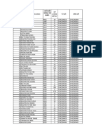 DS Ma Du Thuong Tuan 2 BS Fi 25102019 5ysmh PDF