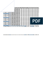 Planilha - Horario de Trabalho