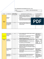 Informe Consolidado Evaluacion Diagnostica