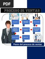 PROCESO DE VENTAs 1.2