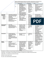 Assignment - Chapter 2 - Research Problem 1 (Due 09.20.20)