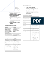  Nuisance Torts Notes