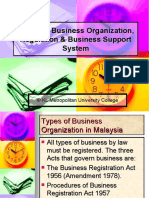 Common Forms of Business