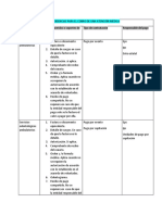 Evidencias para El Cobro de Una Atención Médica