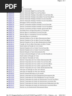 Codigos ECU