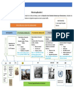 Ficha de Aplicacion 02