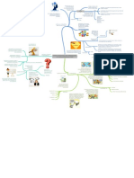 Mapa Conceptual de Introduccion A La Logica de Irving Copi