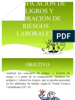 Factores de Riesgos Laborales