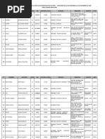 Medicamentos Diris 28.12.2020