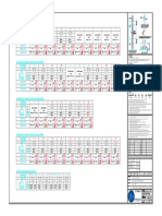 Schedule For RCC Footings, Pedestals & Steel Columns: Column Numbers