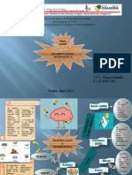 Mapa Mental Planificación Estratégica