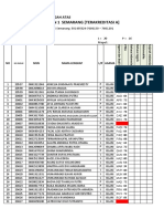 Leger PHT Dan PTS KLS Xi TH 2020 2021