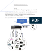 Perifericos en Informatica