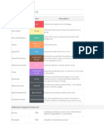 Script Breakdown Sheets Completed Workbook