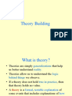 Lecture-4 (Ch. 3, Zikmund-Theory Building)