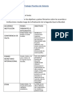 D El Mundo de La Postguerra.