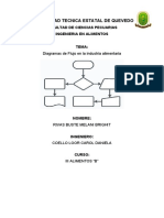 Diagrama de Flujo en La Industria Alimentaria