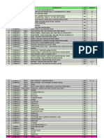 Nr. Crt. VLC Reference Designation UM Quantity 7