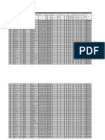 Annexure A Dec 31 2018 Final Reporting To SBP Submitted File Annx A