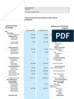 (1210000) Statement of Financial Position Presented Using Current and Non-Current - General Industry