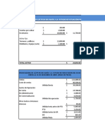 Combinación de Estados Financieros