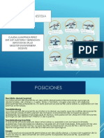 Posiciones - Anestesia
