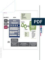 Tailored Enterprise Governance System For Information and Technology Cobit Core