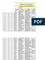 Reporte de Aprendices Ficha 2282322