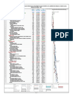 Cronograma de Ejecucion Actualizado