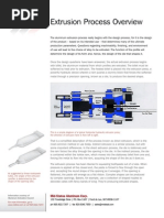 Aluminum Extrusion Process Overview